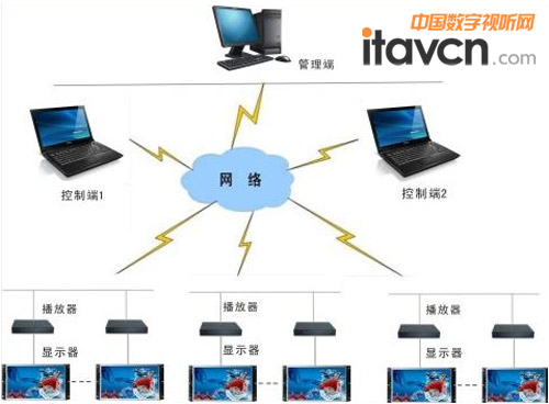 PSL光學(xué)無(wú)縫液晶拼接技術(shù)解決方案，構(gòu)建卓越視覺(jué)顯示體驗(yàn)